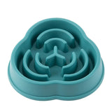 Gamelle Anti Glouton Chien